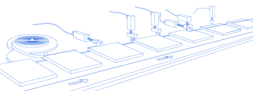 Exemplary representation of the processing steps of a edge banding machine maschine